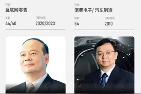 2024福布斯中国最佳CEO榜单公布，知名楚商雷军上榜图片