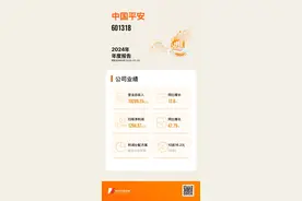 直击股东大会 | 中国平安董事长马明哲：人工智能已在平安主业的各个环节全面铺开图片