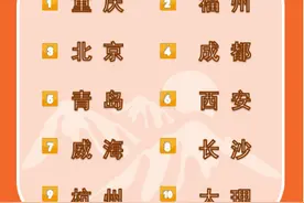 今年五一住民宿更实惠了，“入乡随服”成民宿新体验图片