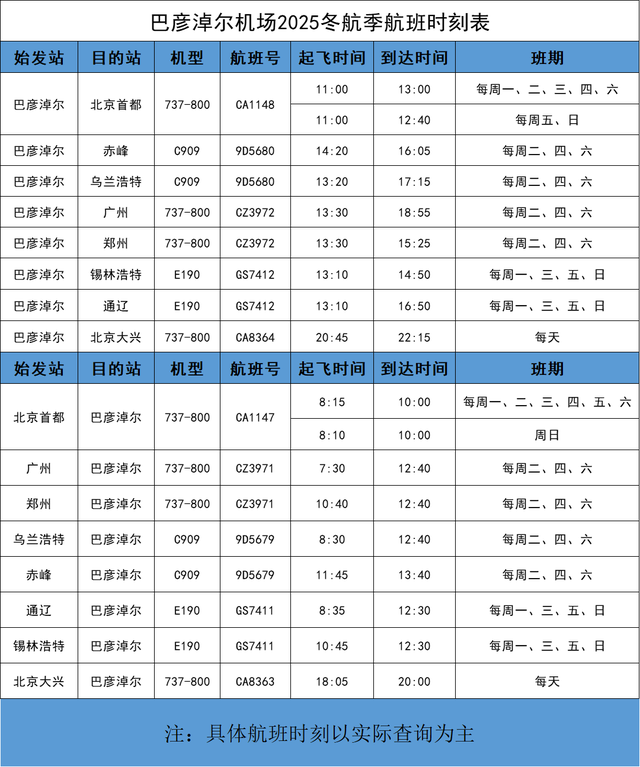 200元起飞！许多巴彦淖尔人都忍不住了......