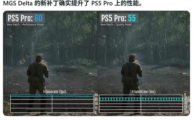 时隔2个月！《合金装备：食蛇者》PS5 Pro性能问题修复