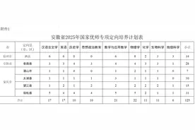 125+58！安徽省2025年优师专项招生计划公布图片