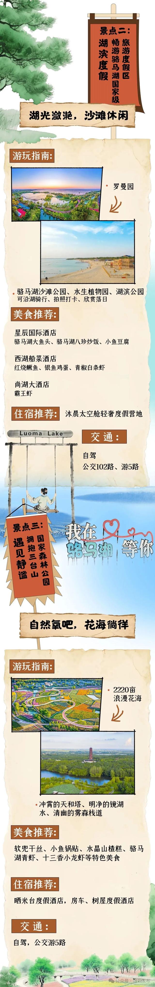 速绘｜一程山水一程诗！让宿迁这十路风物“承包”你的完美假期