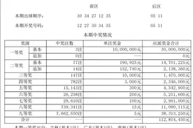 体彩超级大乐透开出3注一等奖 单注奖金1000万元图片