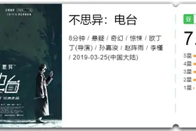 国产恐怖奇幻天花板，贴脸开大！十分敢拍！图片