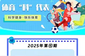 2025体育“科”代表|深蹲的正确打开方式图片