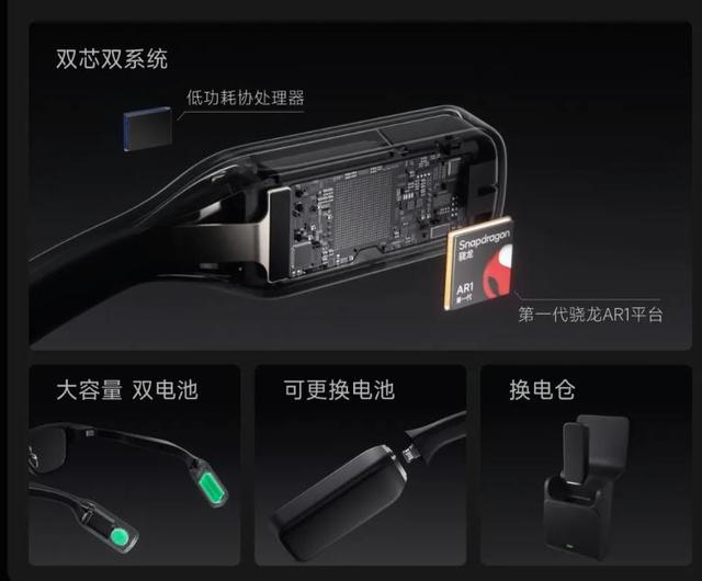 当阿里巴巴“戴上眼镜”