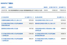 龙虎榜丨广安爱众今日跌停，上榜营业部合计净卖出1.56亿元图片