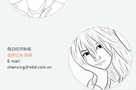 网上几十元一支的大牌牙膏，有些竟是两三元的贴牌产品！品牌方躺赚？起底牙膏行业乱象……图片