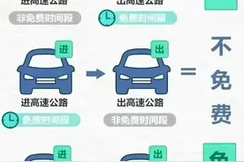 国庆假期出游，广西高速公路“防堵”攻略来了图片
