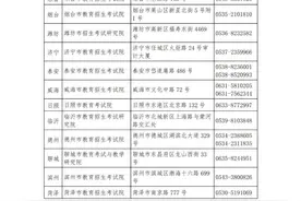 明日起打印准考证！致山东2025年专升本考生的一封信图片
