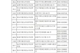 明日起打印准考证！山东2025年专升本考生注意事项来了图片