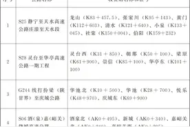 省政府批复：同意！这些路段将新设收费站→图片