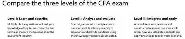 华尔街彻夜难眠，Gemini 3屠榜金融“最难考试”，AI砸了“金饭碗”？