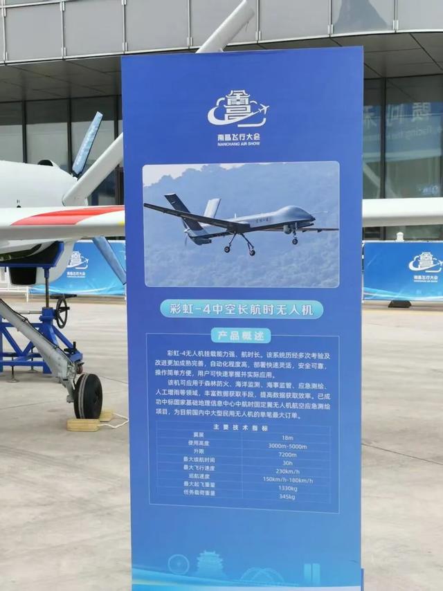 直击南昌飞行大会：多款彩虹无人机“明星”机型亮相