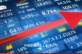 中储股份11月28日创一年新高，盘中最高触及8.02元