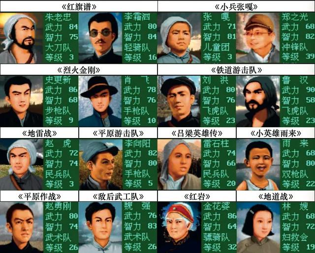 中国抗日战争电子游戏的历史经验与文本叙述