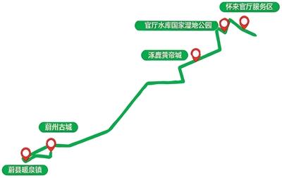 五条路线，玩转太行山河北段