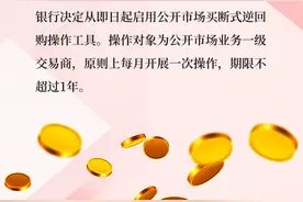 半岛涂图丨什么是央行逆回购？对市场有什么作用？图片