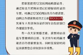 行程有变或买错了车票怎么办理退票呢？图片