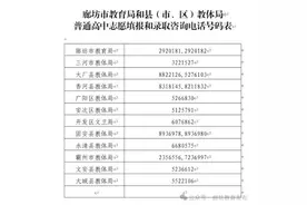 河北6地中考成绩公布时间定了→图片