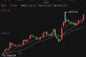 四大银行再创历史新高，工行一度成为A股“一哥”，接下去还能买银行股吗？图片