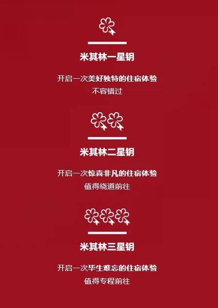 惊艳全球！广西目前唯一一家摘得米其林星钥的酒店，就在阳朔！