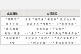 线上开具“购房资格”添新通道 “我的南京”APP恢复办理图片