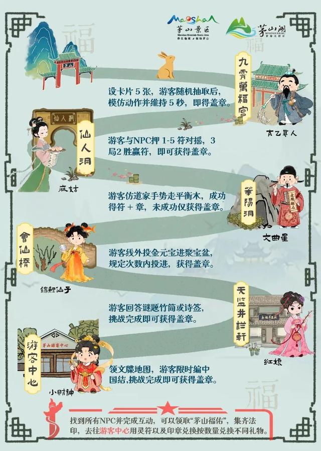 人人人！假期第一天的句容