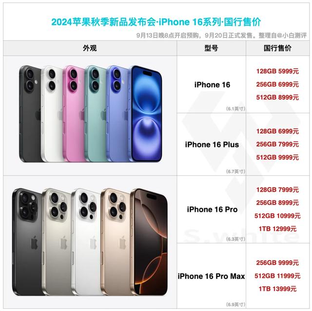 一加15配色曝光 没有白色？| 曝iPhone17国行预计涨价500元