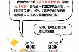 图解航天 | 长八改，改了哪里？图片