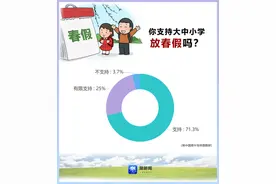 全国多地学校探索实施“放春假”，背后这些顾虑怎么破？图片