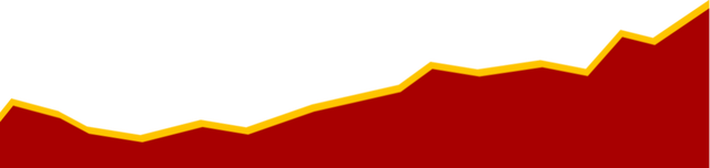 藏不住了！沂水大集搞大动作，非遗美食、景区优惠等你来薅