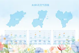 全面影响浙江！暴雨、降温！最低15℃，返程天气需注意图片