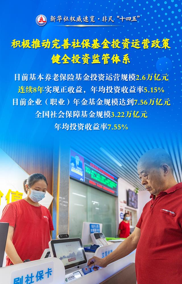 新华社权威速览·非凡“十四五”｜ 民生为大！人力资源社会保障工作成绩单来了