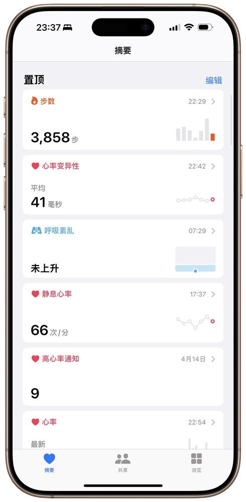 十年之间 腕上的Apple Watch如何改变更多人的生活方式？