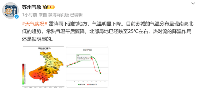 江苏高温结束日期公布