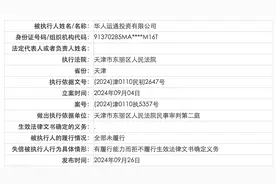 华人运通投资有限公司被列为失信被执行人图片