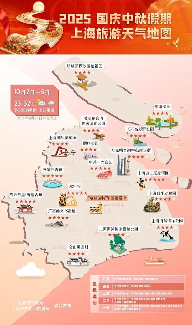 明天降水依旧，体感比较清凉~国庆中秋假期上海旅游天气地图发布→