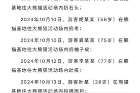 8岁孩子被“终身禁入”熊猫基地，合法吗？图片