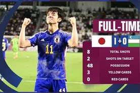 2024年U23亚洲杯落幕 日本补时绝杀夺冠 中国最终位列第九图片