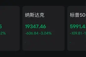 华尔街慌了！DeepSeek火到宕机，带崩美股！图片