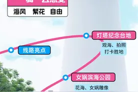 全程赏花观海，就在这条滨海骑行道！图片