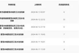 今日舆论场|蜜雪冰城员工水池洗脚事件启示：品牌口碑修复应靠行动落实图片