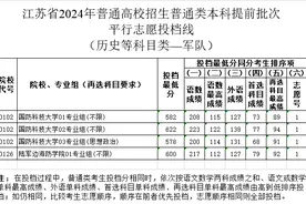 刚刚！江苏省2024年普通类本科提前批次投档线出炉！图片