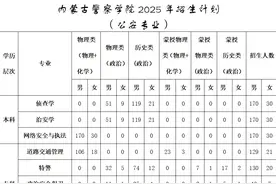 2025年报考内蒙古警察学院考生关注问题解答图片