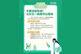 女子莫名长疹子，一查竟是癌！这种疾病善于伪装图片