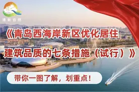 不低于20%！西海岸新区土地出让竞买保证金缴纳降到最低比例图片