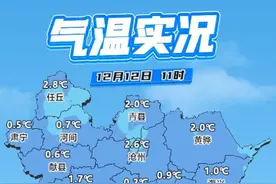冷҈ 冷҈ 冷҈ ！雪花飘 气温降图片