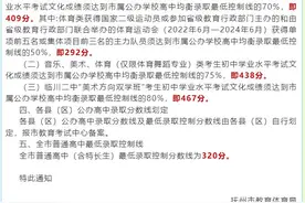 最新！江西又有多地公布中考录取分数线图片